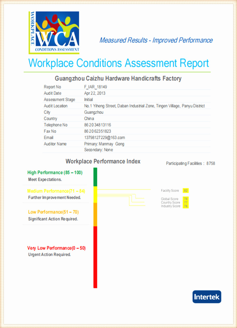 ISO9001, Intertek WCA audit, FDA, SGS, BV (1)